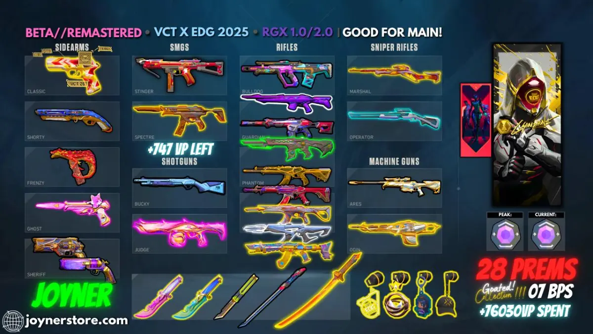 28 Prem + 7 Bp