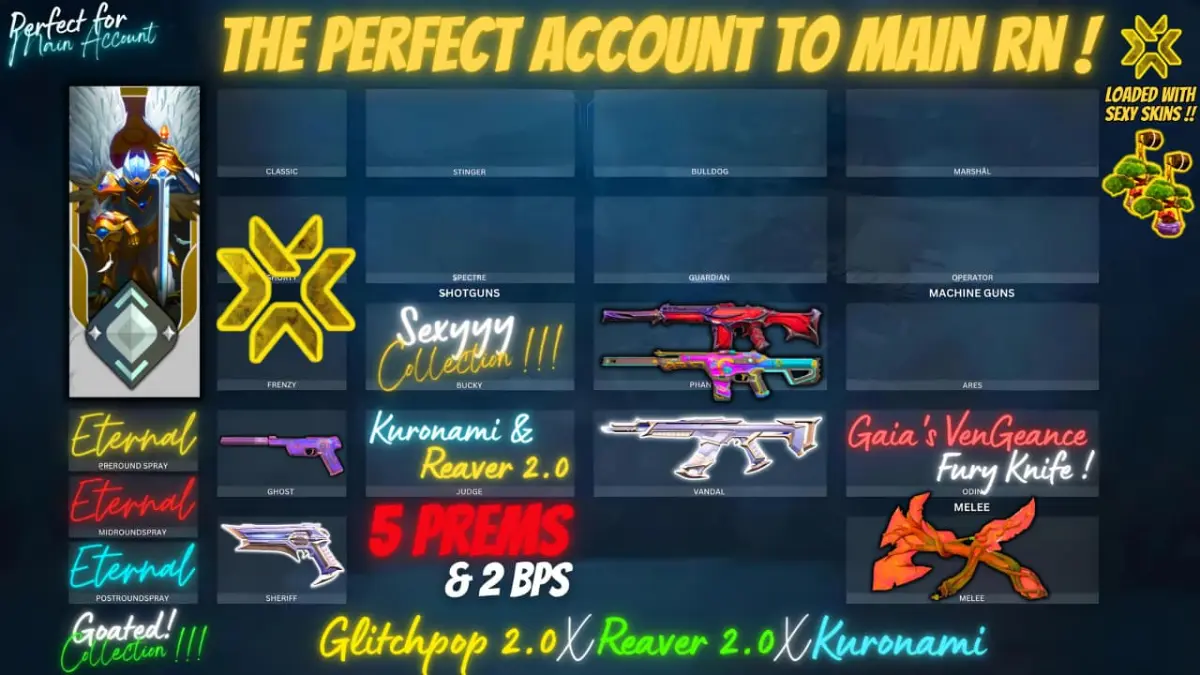 5 Prem 2 BP (Kuronami X Gaia x Reaver)