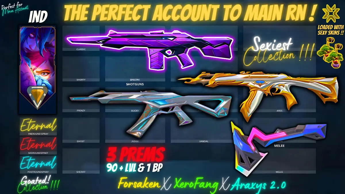 3 Prem 1 BPs