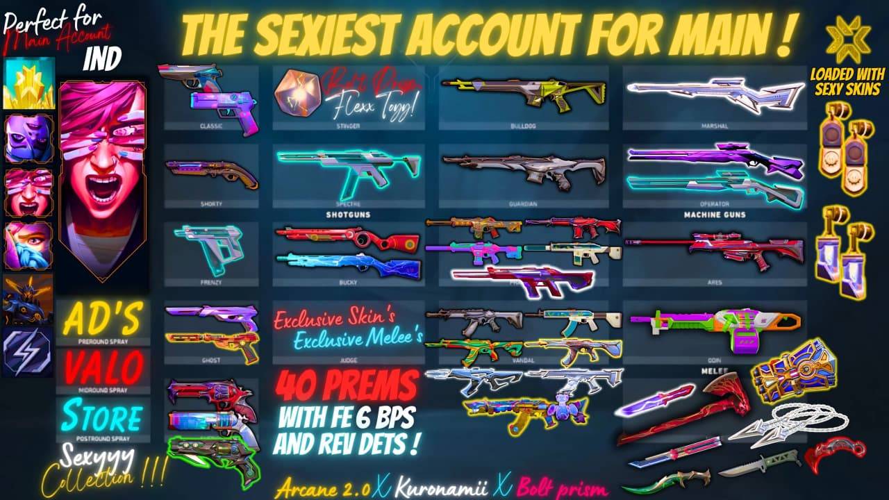 with fe and rev details