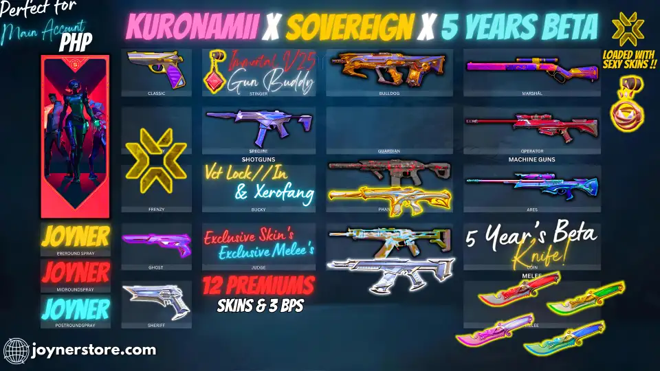 12 Prem & 3 BP