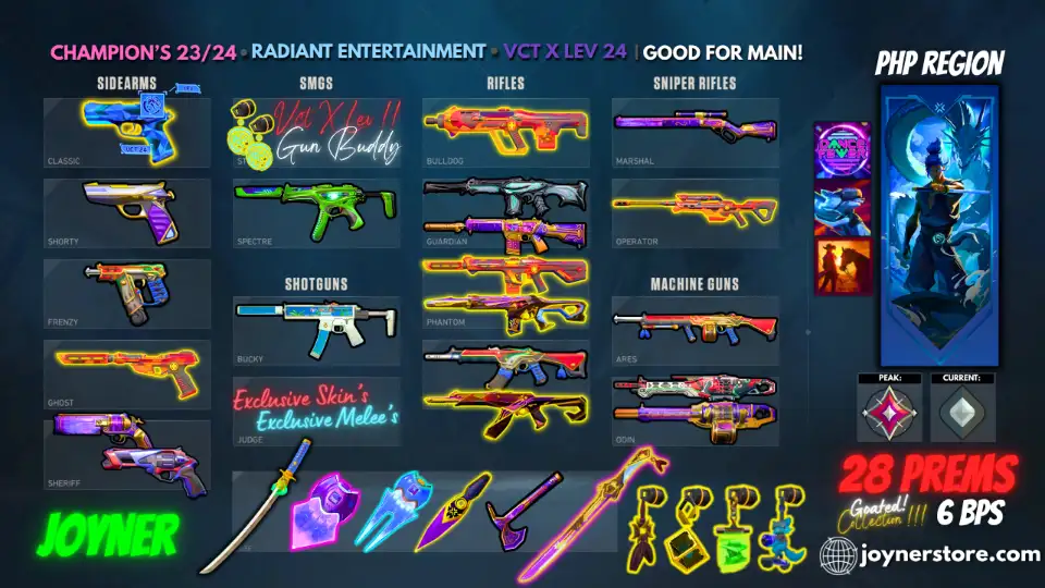 28 Prem & 6 BP