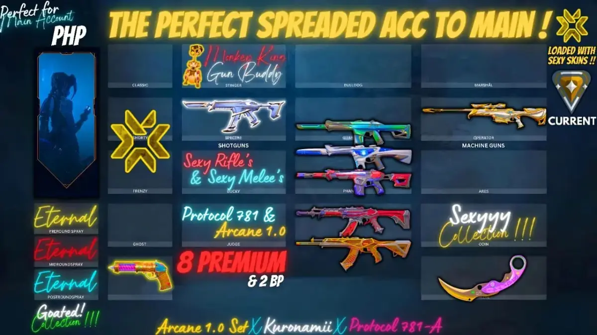 8 Prem 2 BPs (RGX X Arcane X Forsaken)