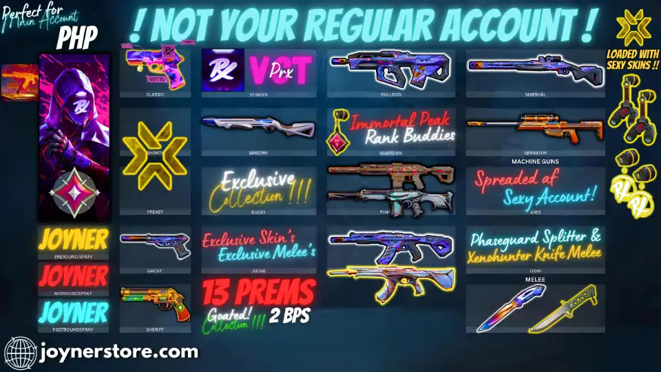 13 Prem & 2 BP