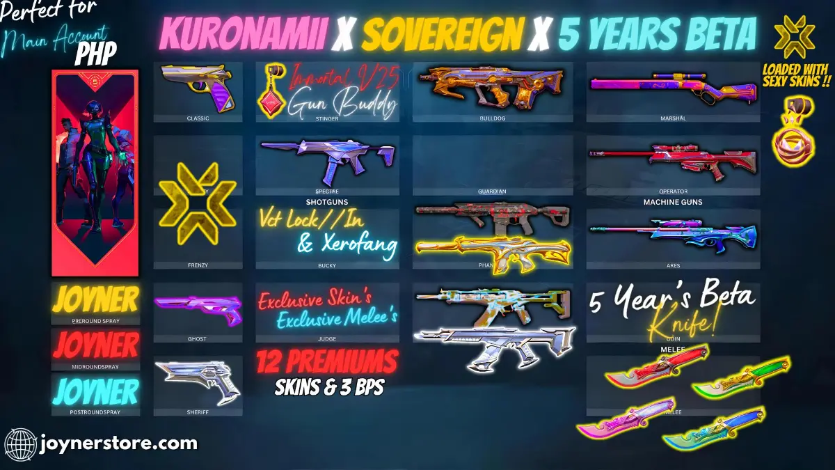 12 Prem + 3 Bp
