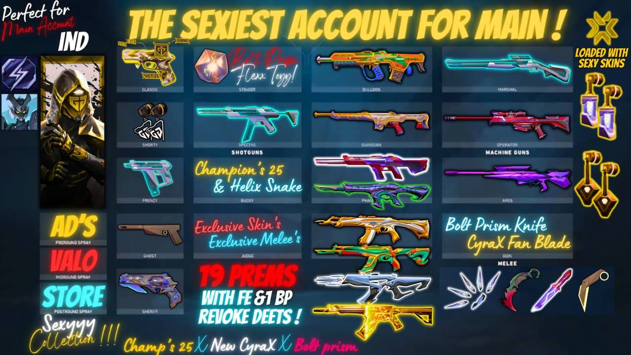 with fe and rev details