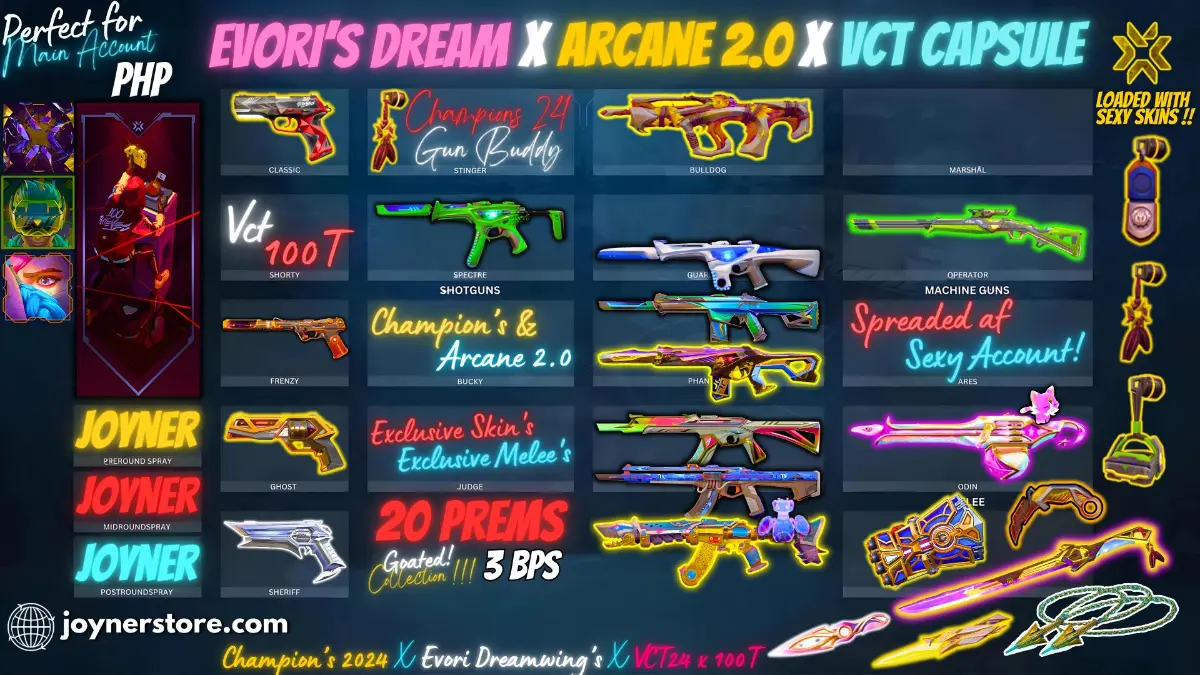 20 Prem + 3 Bp