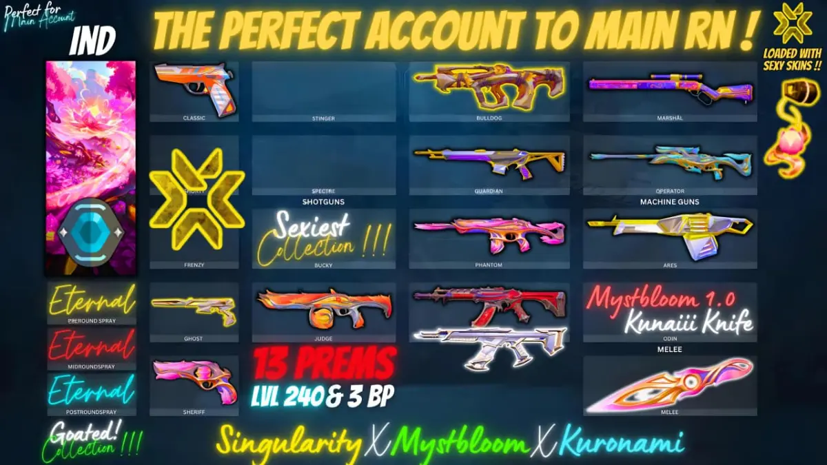 13 Prem 3 BPs (Kuronami X Mystbloom)
