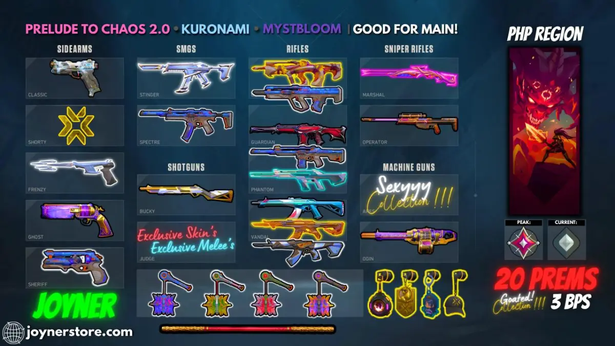 20 Prem + 3 Bp