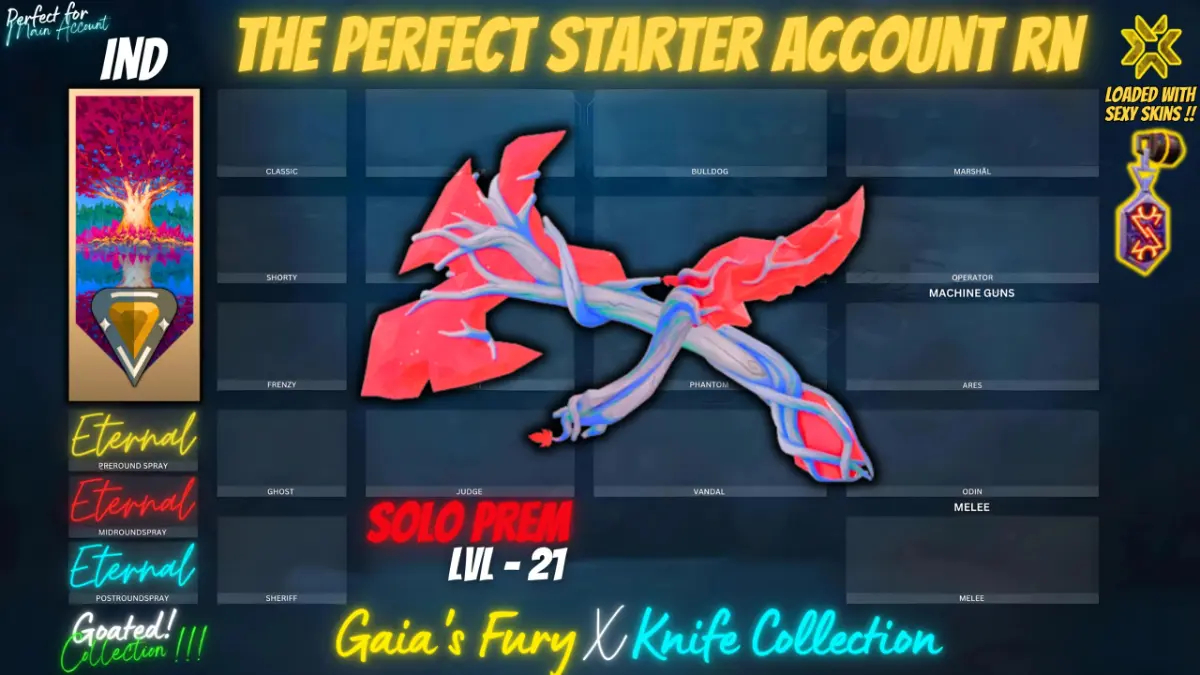 Gaias Fury