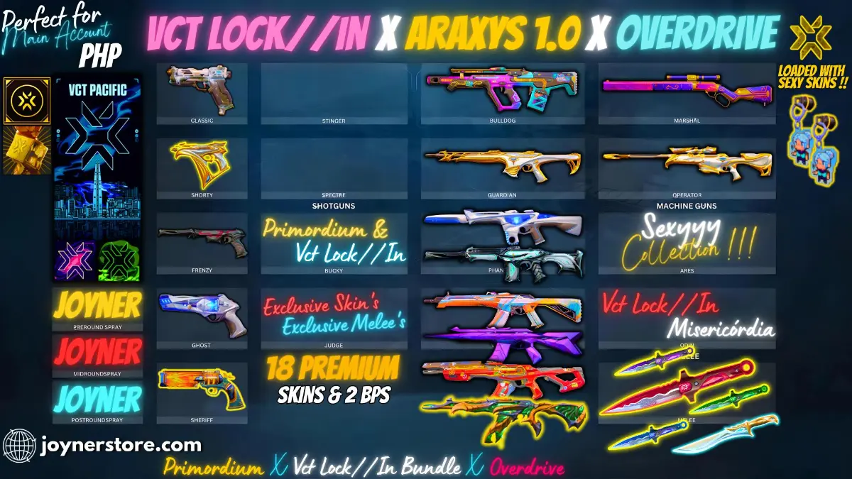 18 Prem + 2 Bp