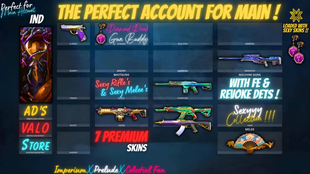 with fe and rev details