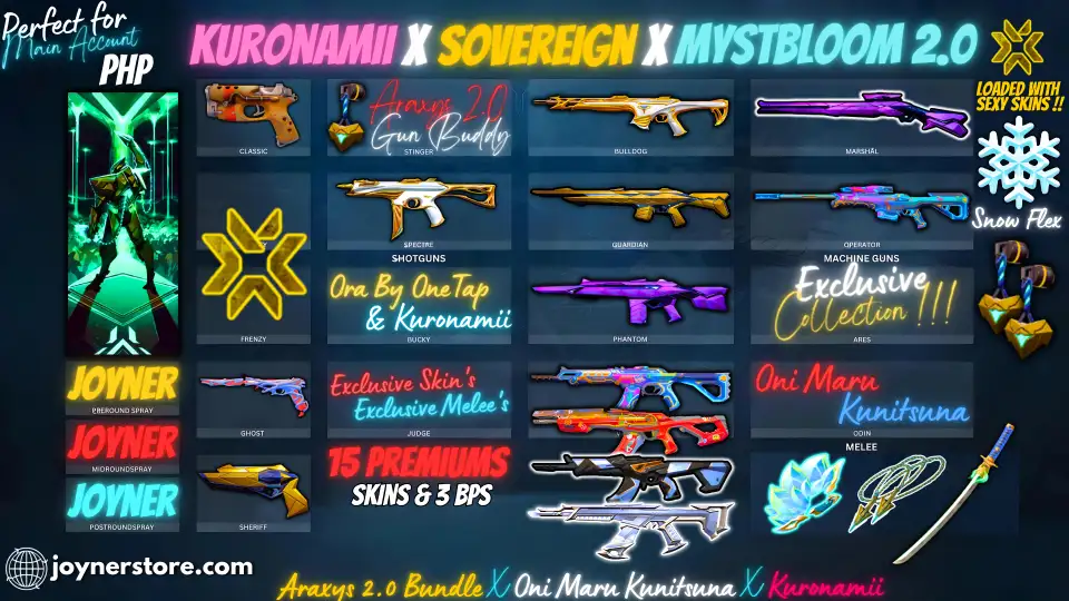 15 Prem & 3 BP