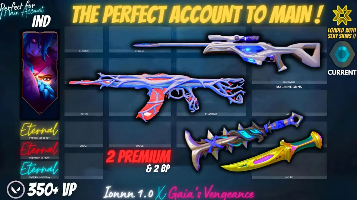 2 Prem 2 BP (Gaia X Ion)