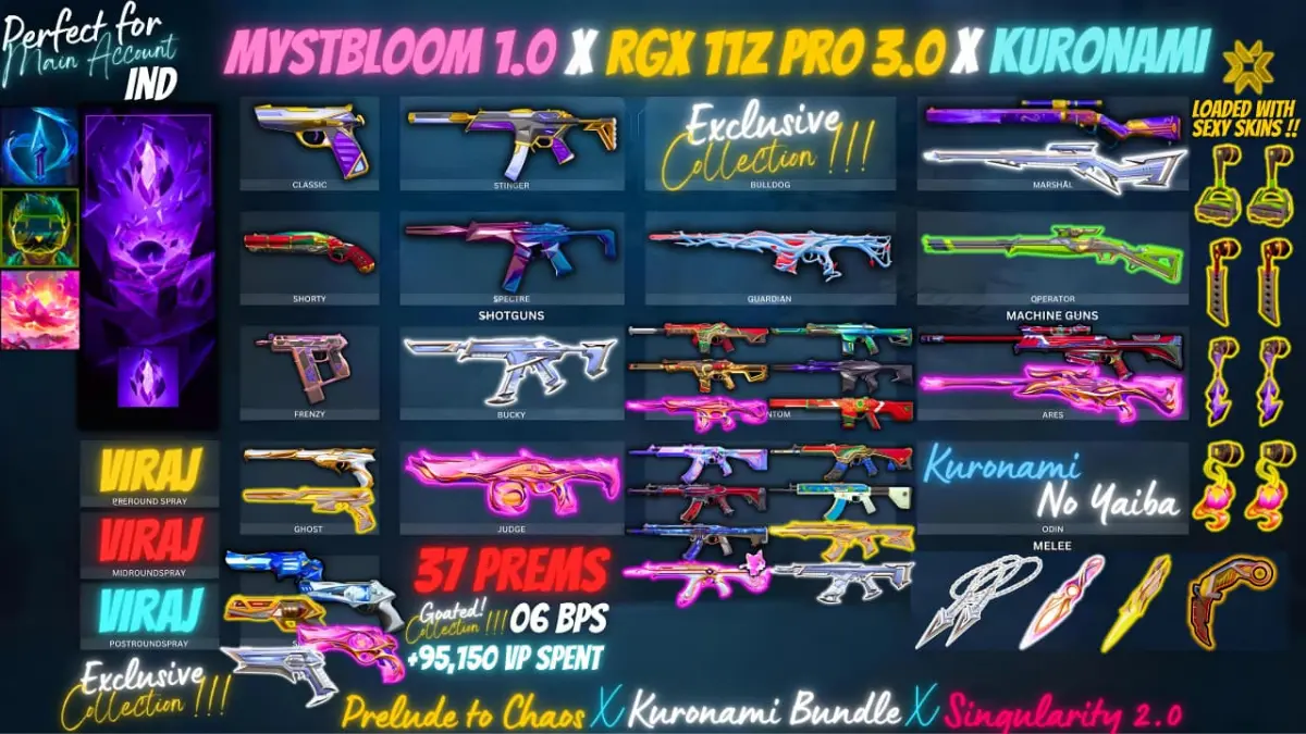 37 PREMS