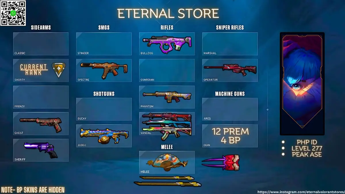 12 Prem 4 BPs