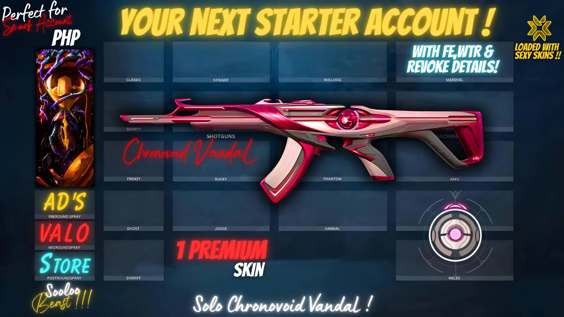 With Creation mail and revoke details