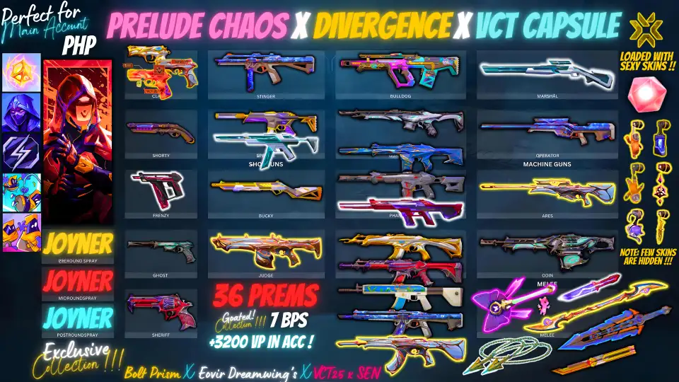 36 Prem & 7 BP