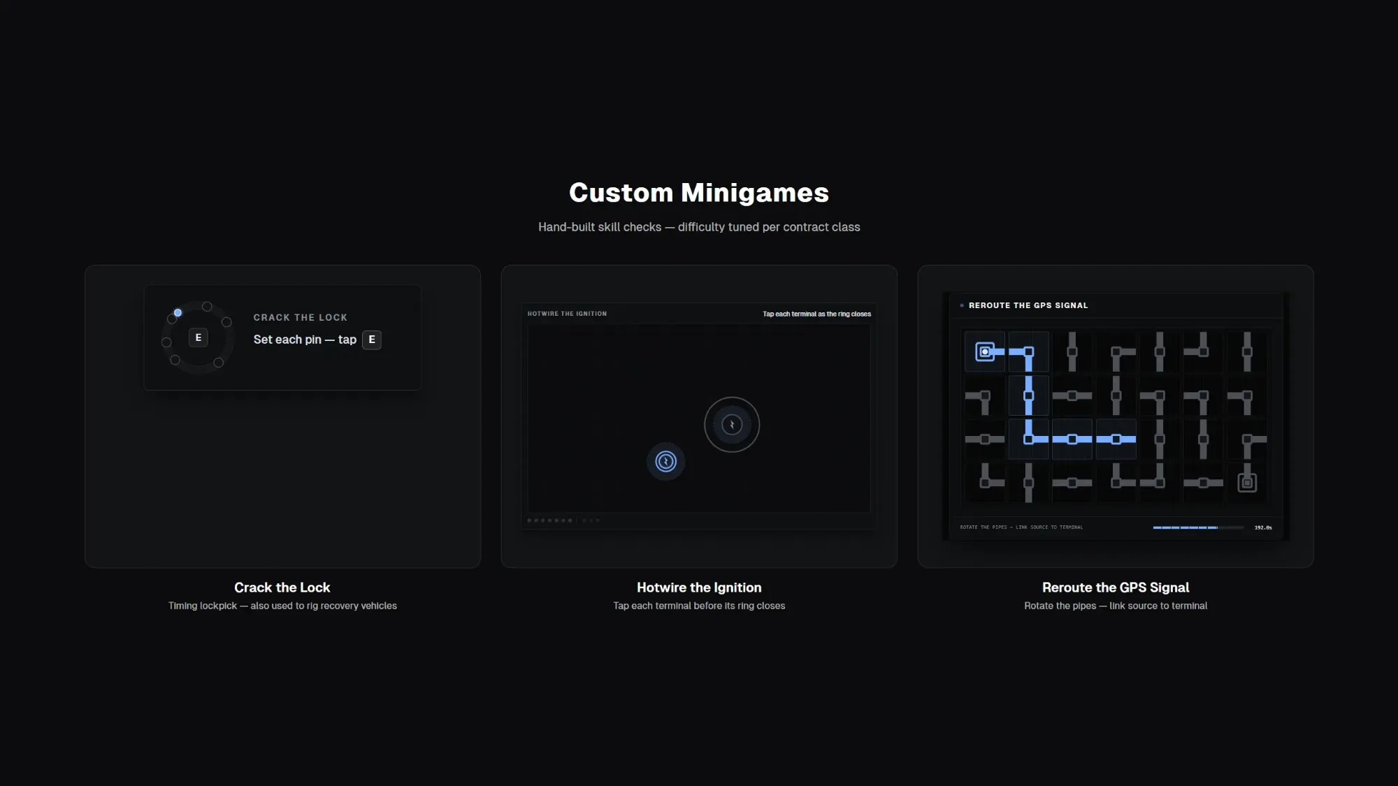  Three Custom Minigames