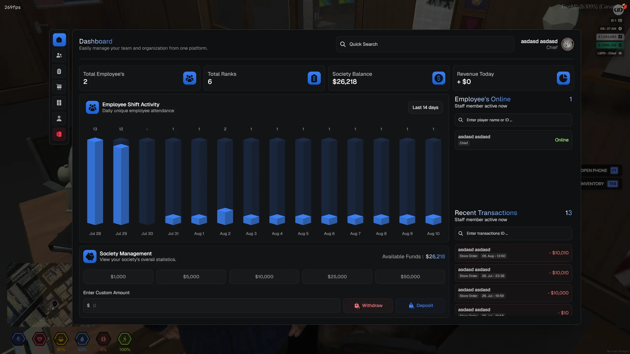 Company Dashboard