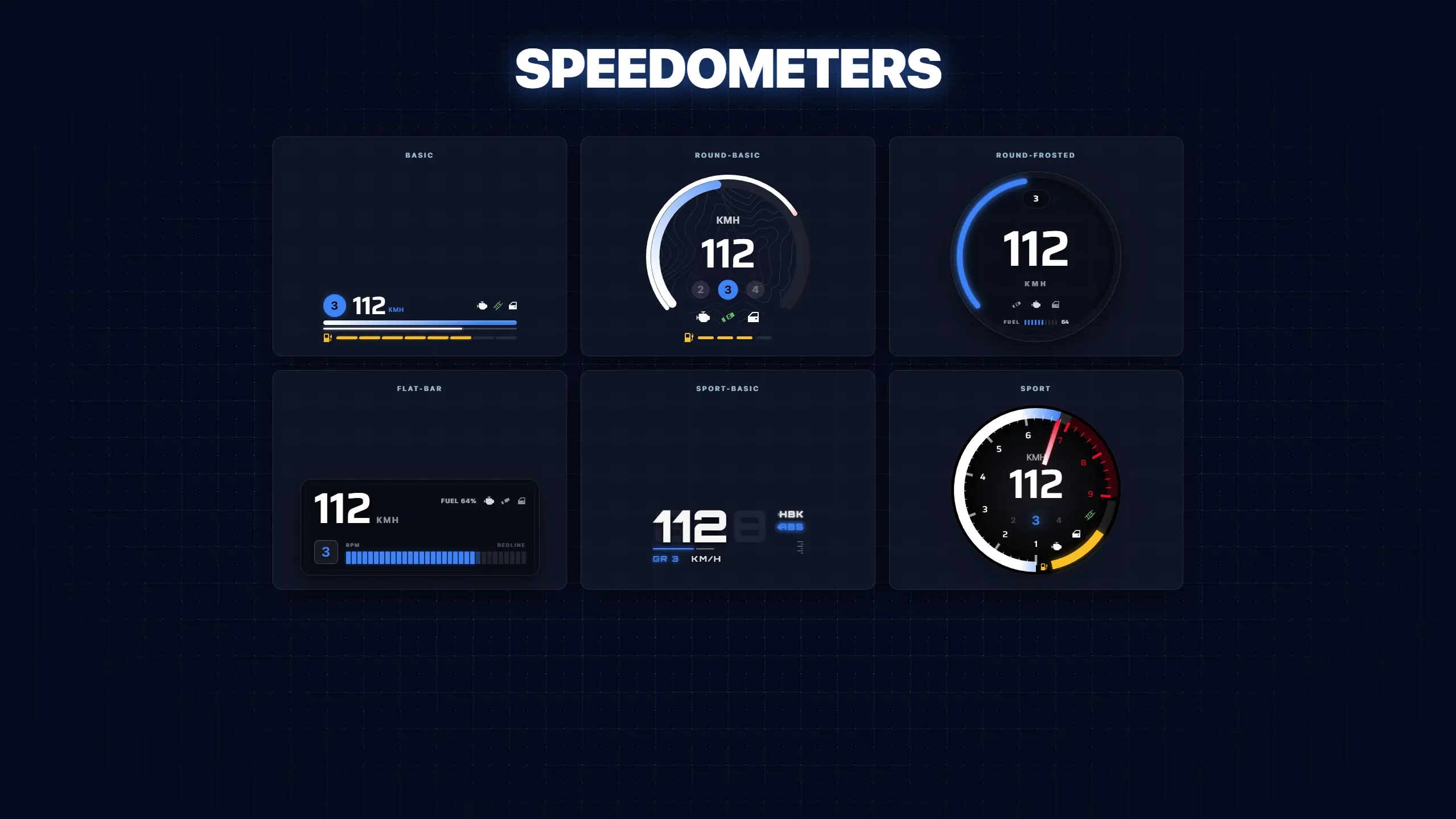All 7 Speedometer Designs