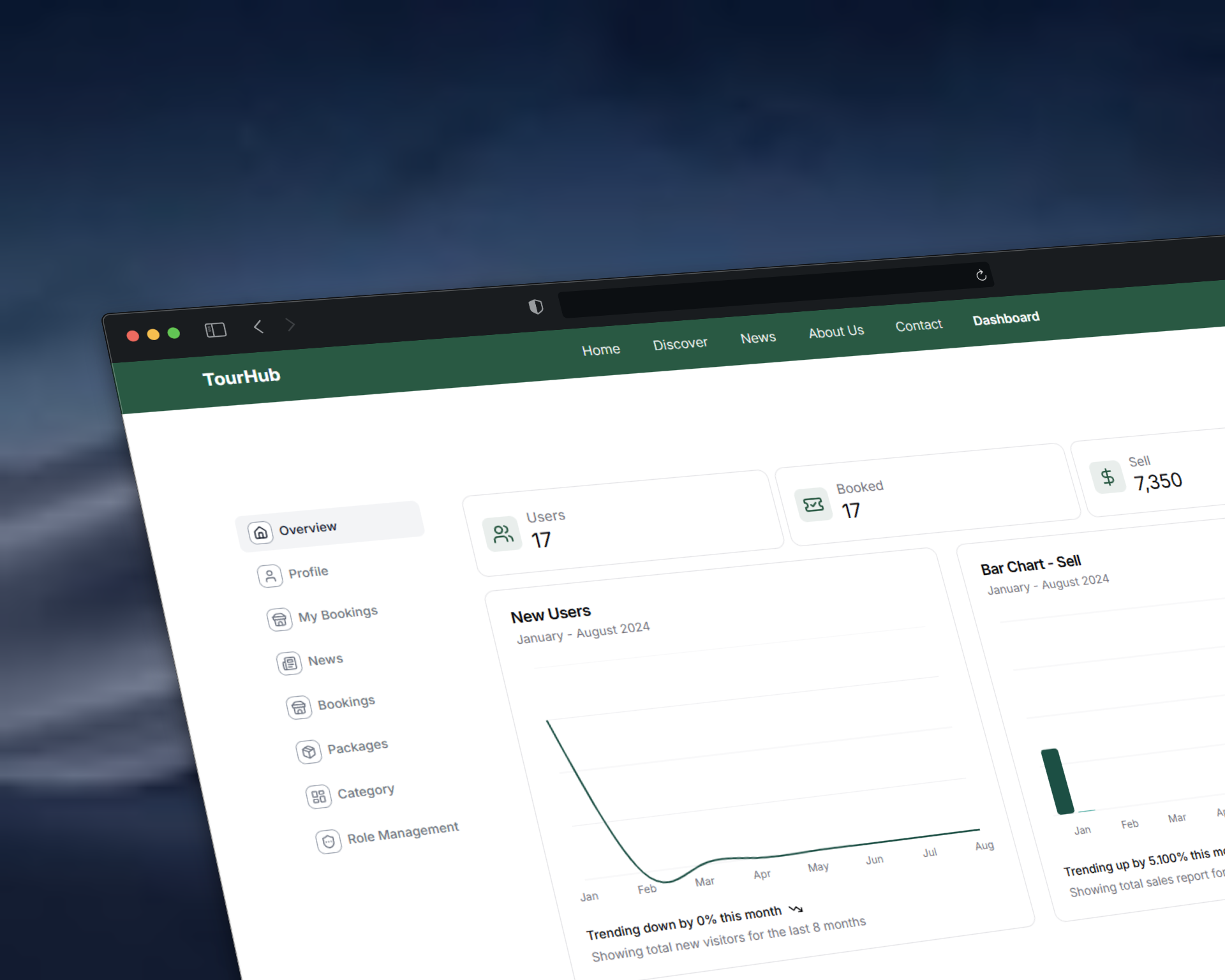 Admin Dashboard